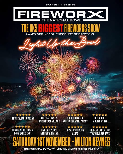 Skyfest Fireworx - Nov 25