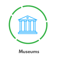 Museums in Milton Keynes