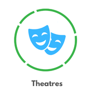 Theatres in Milton Keynes